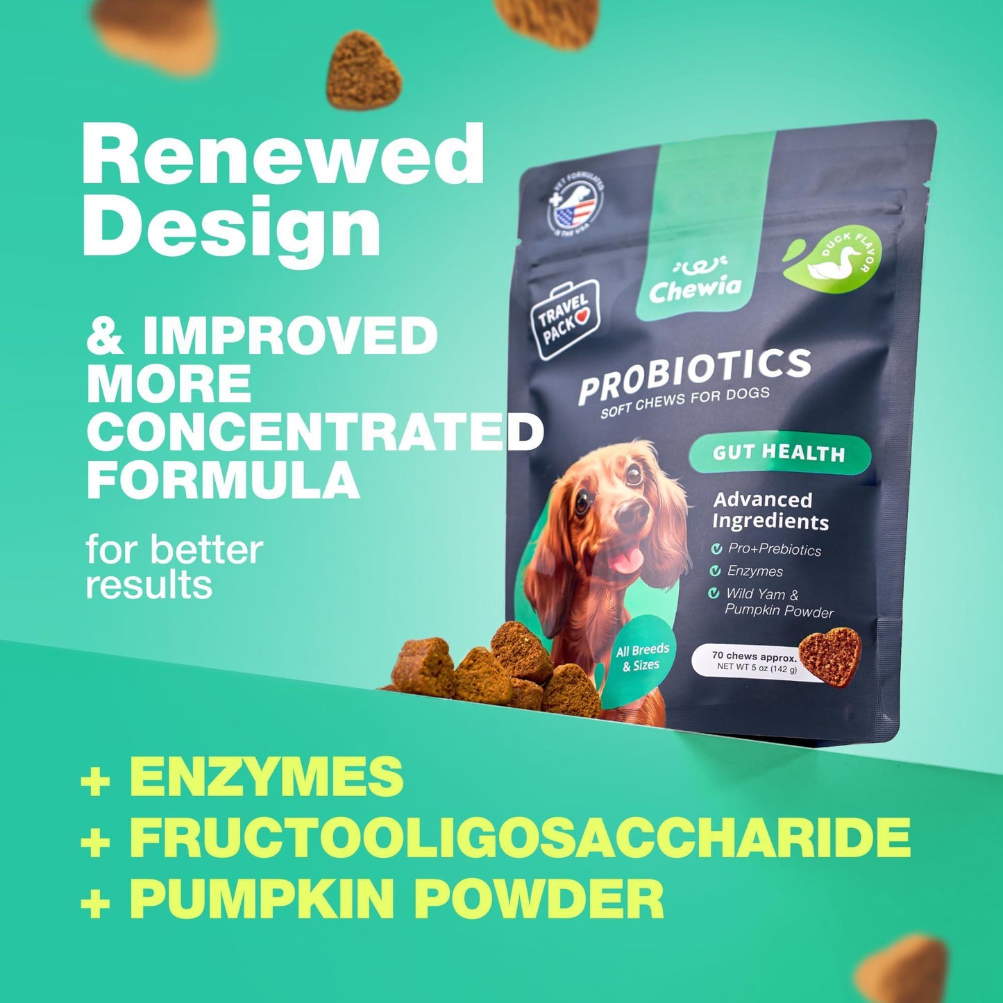 CHEWIA Probiotics and Digestive Enzymes Coprophagia Deterrent for Dogs 5 Oz For Pet With Love