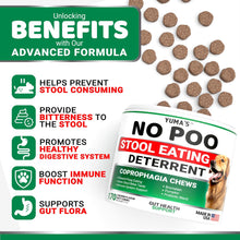 Load image into Gallery viewer, YUMA&#39;S No Poo Coprophagia Deterrent Chews for Dogs. Probiotics &amp; Digestive Enzymes Supplement. Made in USA. 170 Chews.
