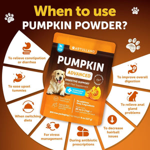 Pumpkin Powder for Dogs Digestive Support   8 OZ   Fiber Supplement for