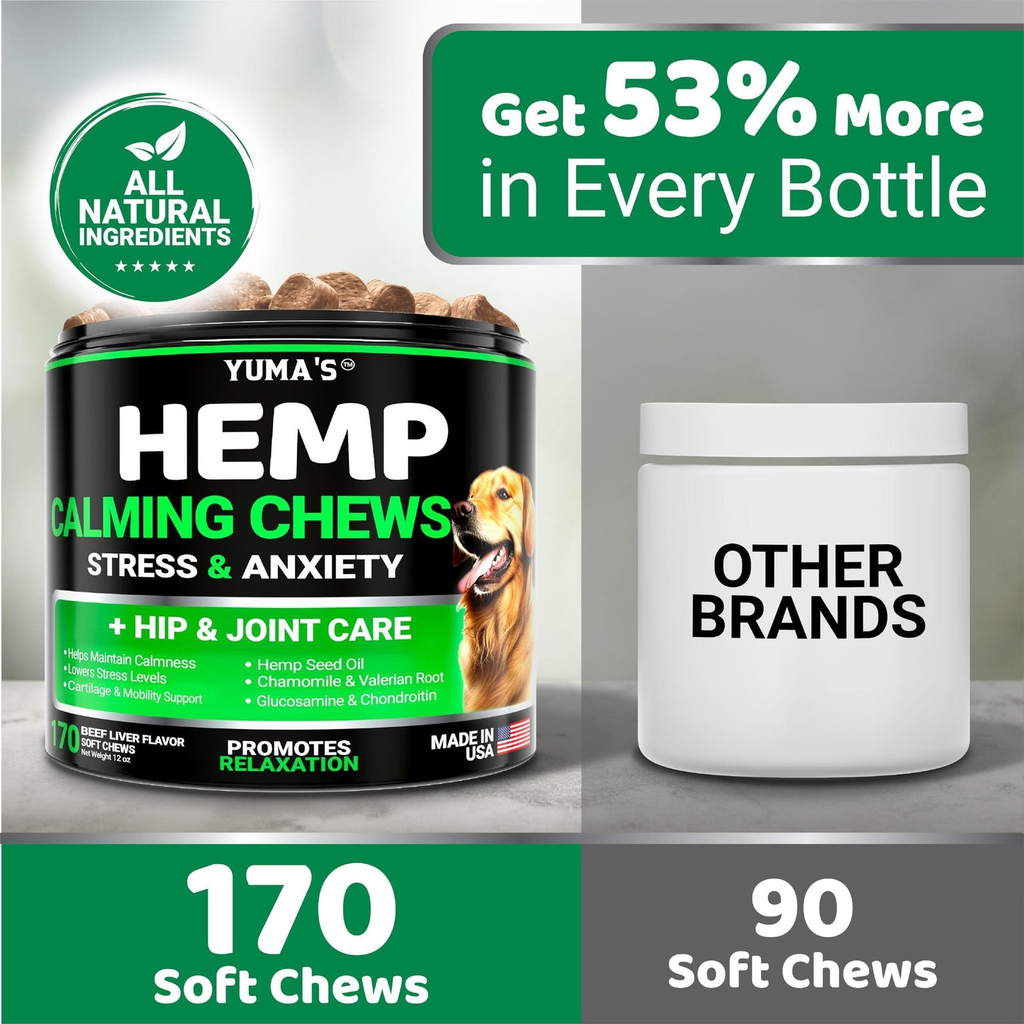 YUMA'S Advanced Hemp Dog Calming Anxiety Relief, Separation Aid, Stress, Hip and Joint Supplement for Canine Health Support Treats (170 Treats. Beef Flavor) For Pet With Love
