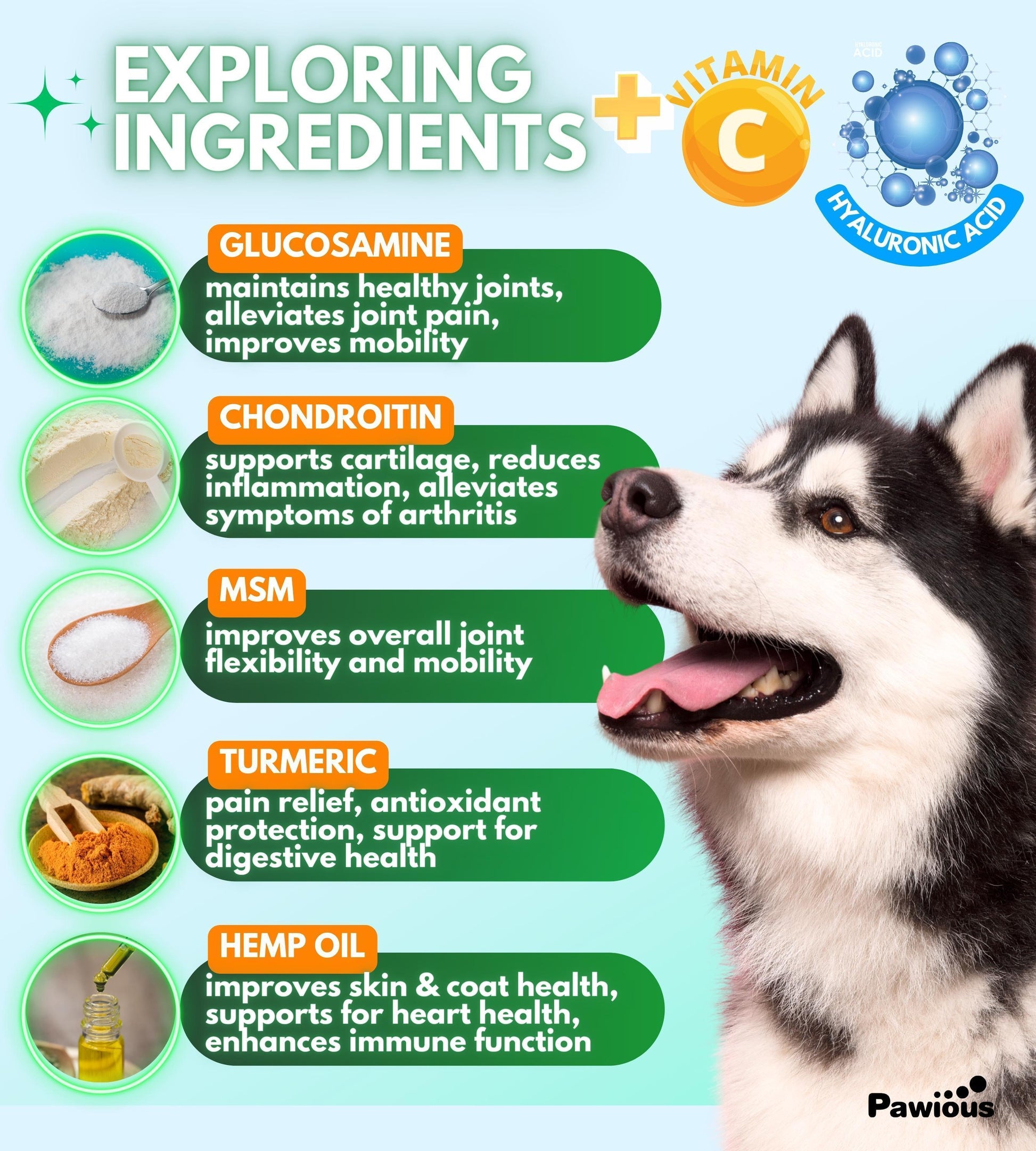 Pawious Hip and Joint Supplement for Dogs with Glucosamine For Pet With Love