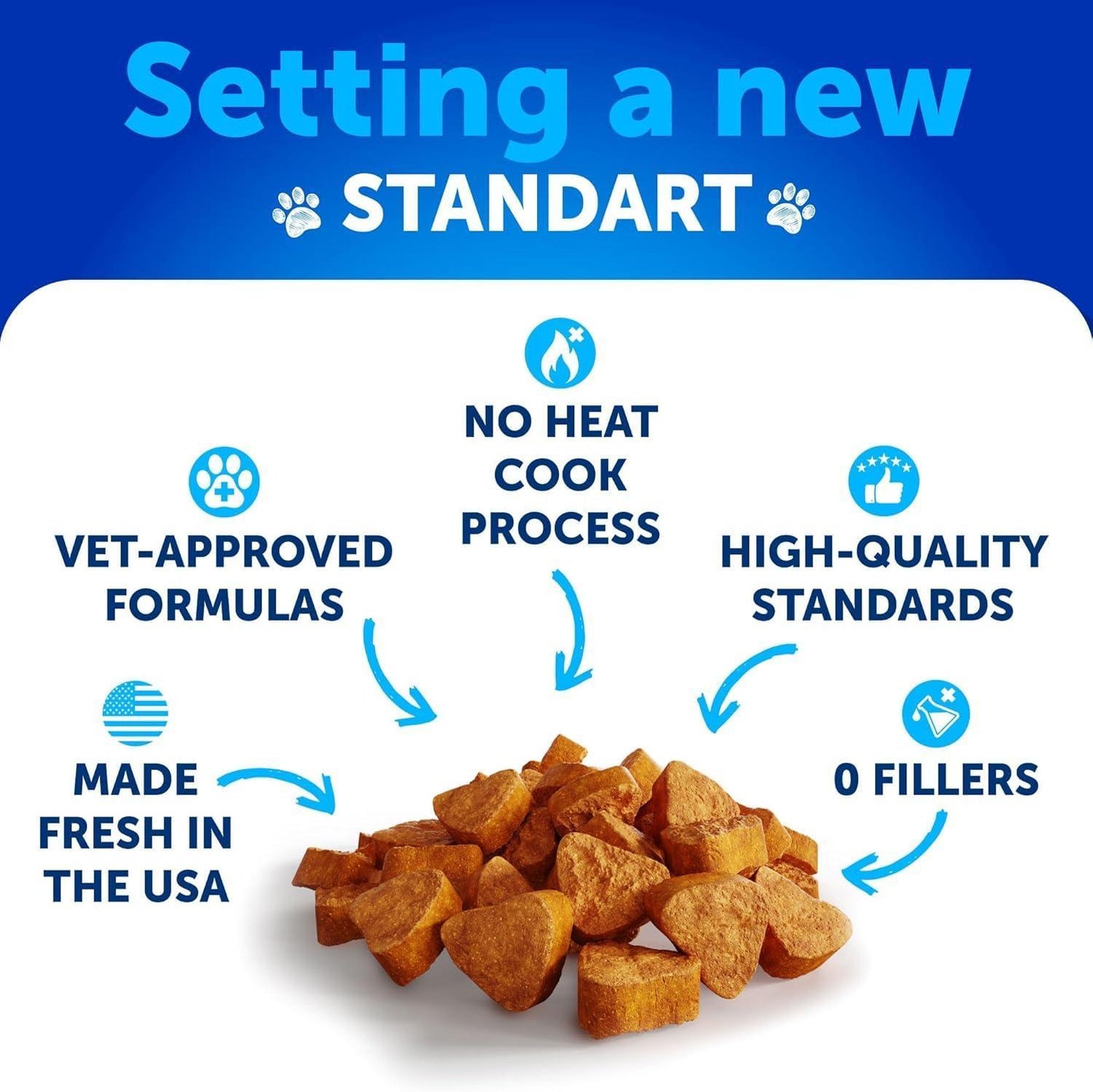 Artullano Hemp Hip and Joint Supplement with Glucosamine for Dogs 120 Chews For Pet With Love