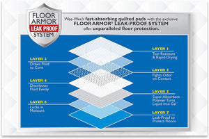 Four Paws Wee Wee Odor Control Pads with Fabreze Freshness