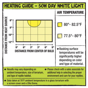 Zilla Incandescent Day White Light Bulb