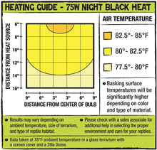 Load image into Gallery viewer, Zilla Night Black Heat Incandescent Bulb for Reptiles
