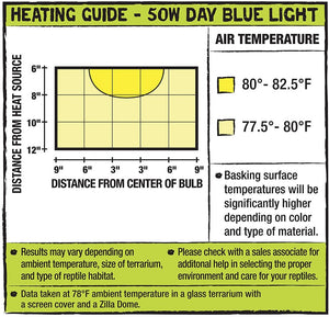 Zilla Incandescent Day Blue Light Bulb