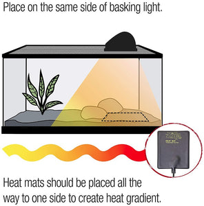 Zilla Heat Mat Terrarium Heater