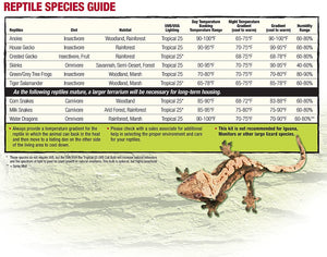 Zilla Brown Terrarium Liner for Reptiles