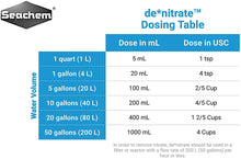 Load image into Gallery viewer, Seachem De-Nitrate Nitrate Remover
