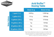 Load image into Gallery viewer, Seachem Acid Buffer Lowers pH in Aquariums
