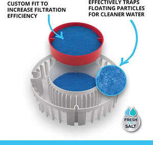 Fluval FX5/FX6 Fine Filter Pad