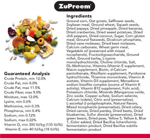 ZuPreem Smart Selects Bird Food for Parrots and Conures