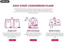 Load image into Gallery viewer, ZuPreem FruitBlend Flavor with Natural Flavors Bird Food for Parrots and Conures
